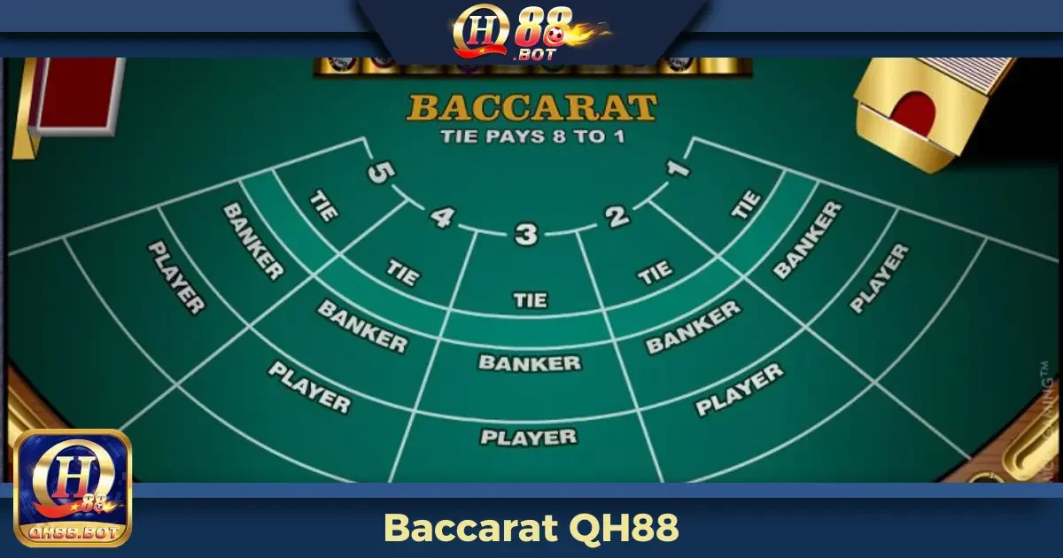 Baccarat QH88 – Trải Nghiệm Đẳng Cấp Với Trò Chơi Toàn Cầu 2 Baccarat QH88 Là Gì? Tìm Hiểu Cách Chơi Đơn Giản