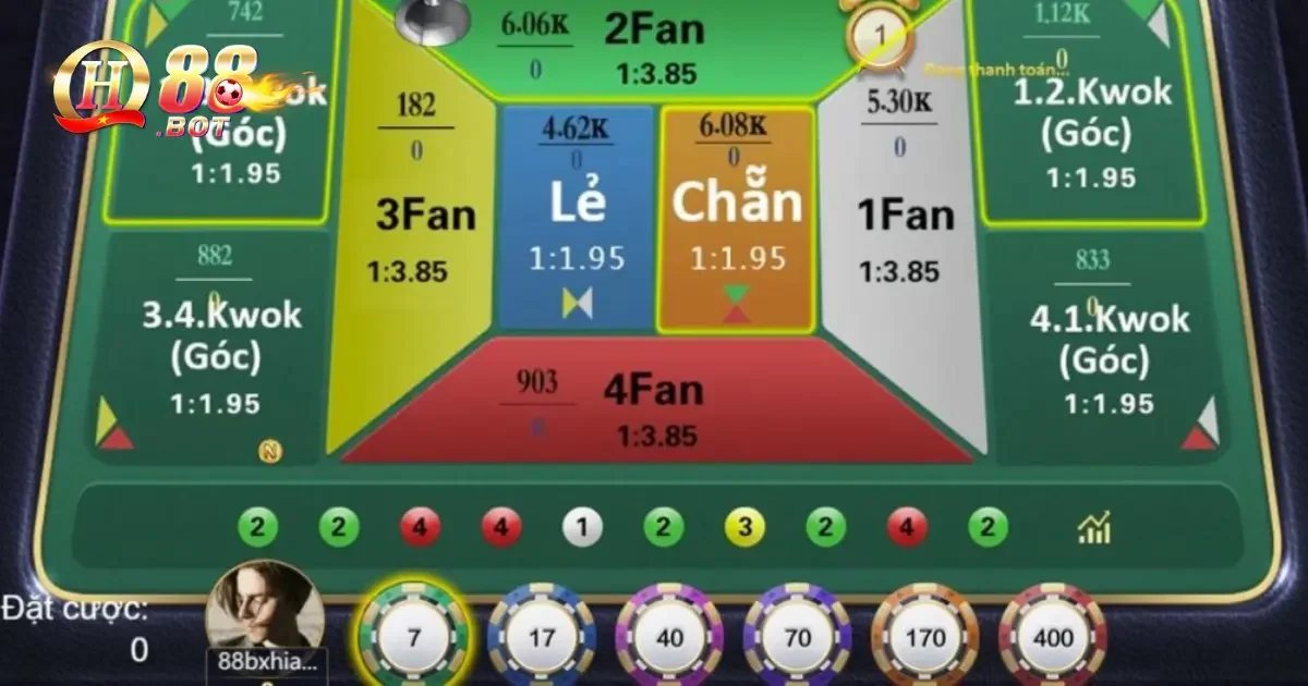 Fantan QH88: Thử Thách Với Tựa Game Cổ Điển Đầy Hấp Dẫn 4 Hướng Dẫn Đặt Cược Trong Fantan Tại QH88 Dành Cho Người Mới