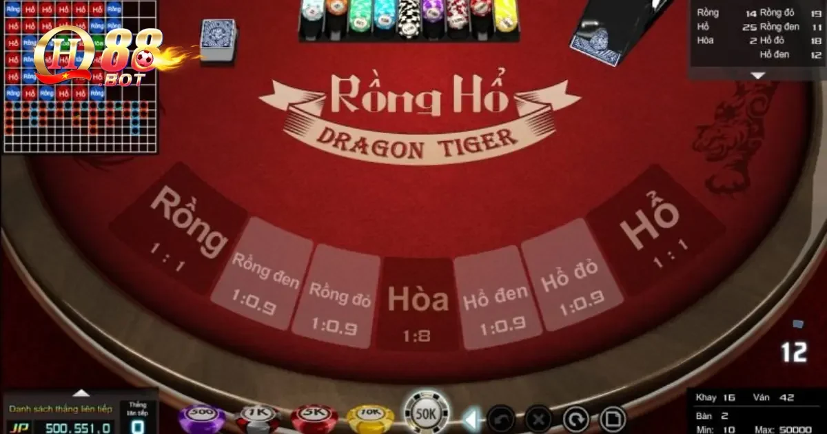 Rồng Hổ QH88 – Đọ Sức Trò Chơi Tốc Độ Và Phần Thưởng Lớn 3 Luật chơi cơ bản