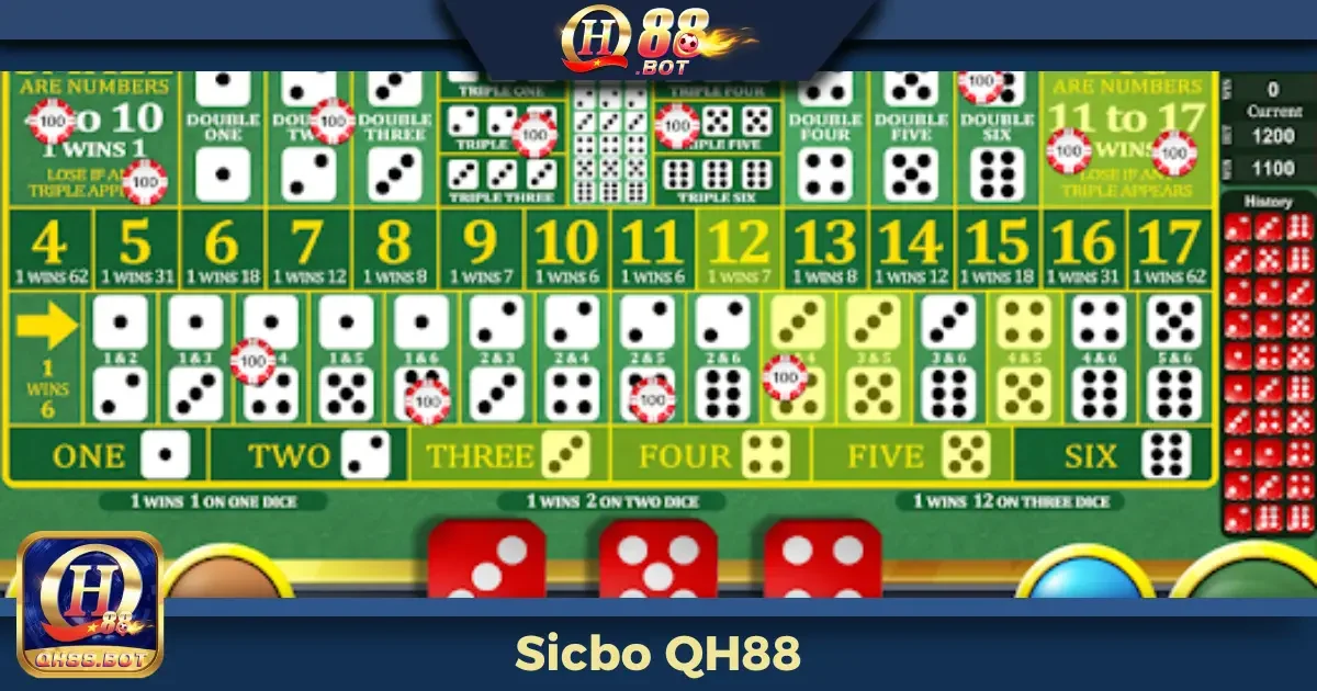 Sicbo QH88 – Game Xúc Xắc Hấp Dẫn Với Giao Diện Độc Đáo 2 Sicbo QH88 Là Gì? Hướng Dẫn Cách Chơi Cơ Bản